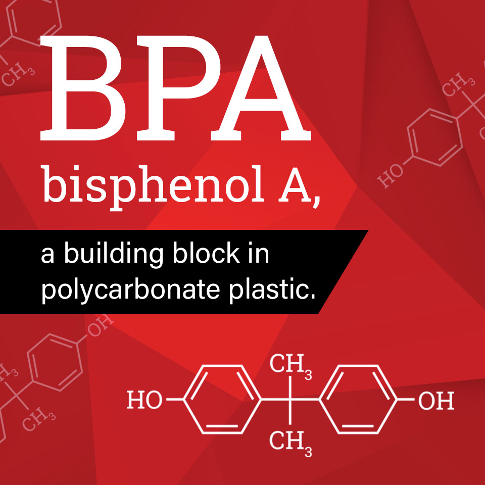 graphic defining BPA as bisphenol A, a building block in polycarbonate plastic