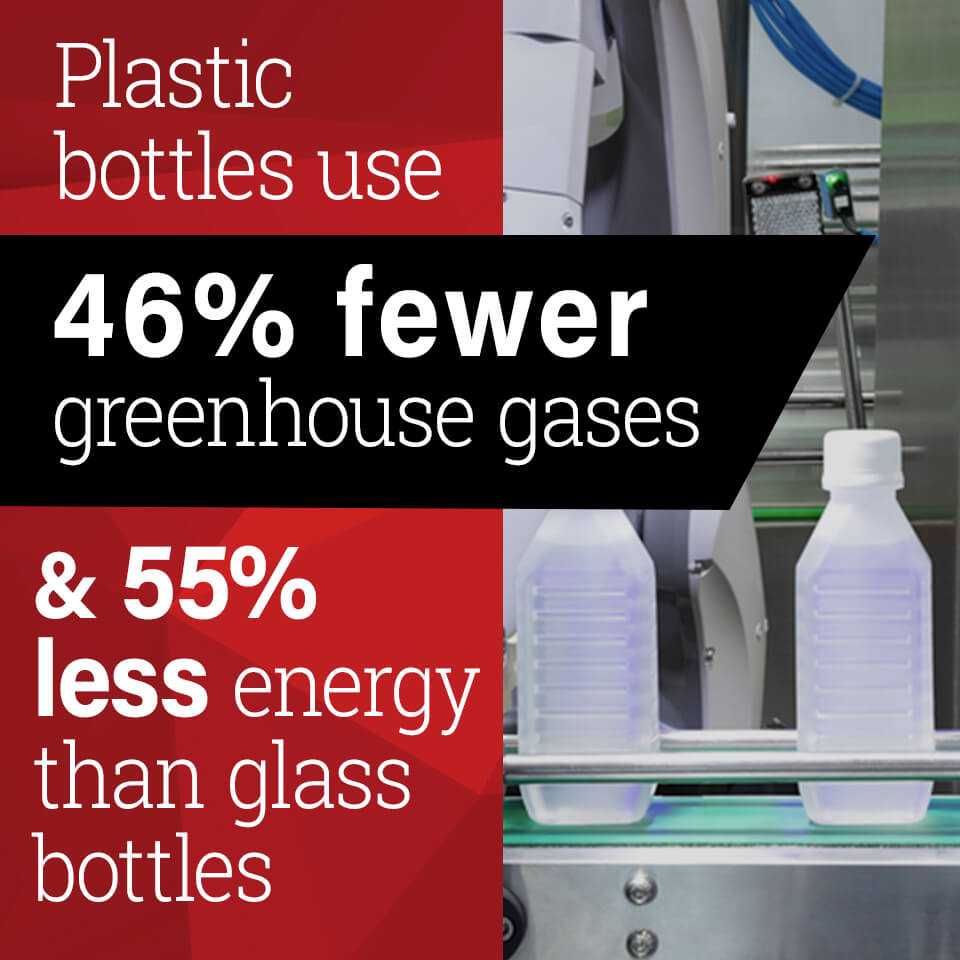 This Is Plastics: What Does It Mean to Be Environmentally Friendly?