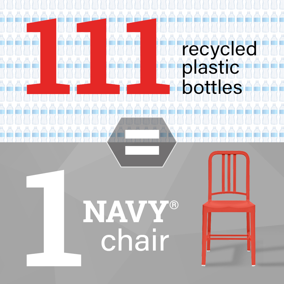 a series of plastic water bottles shown above one red NAVY chair