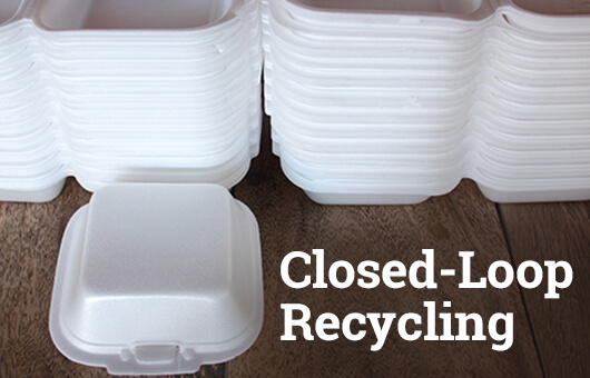 Closed-Loop Recycling